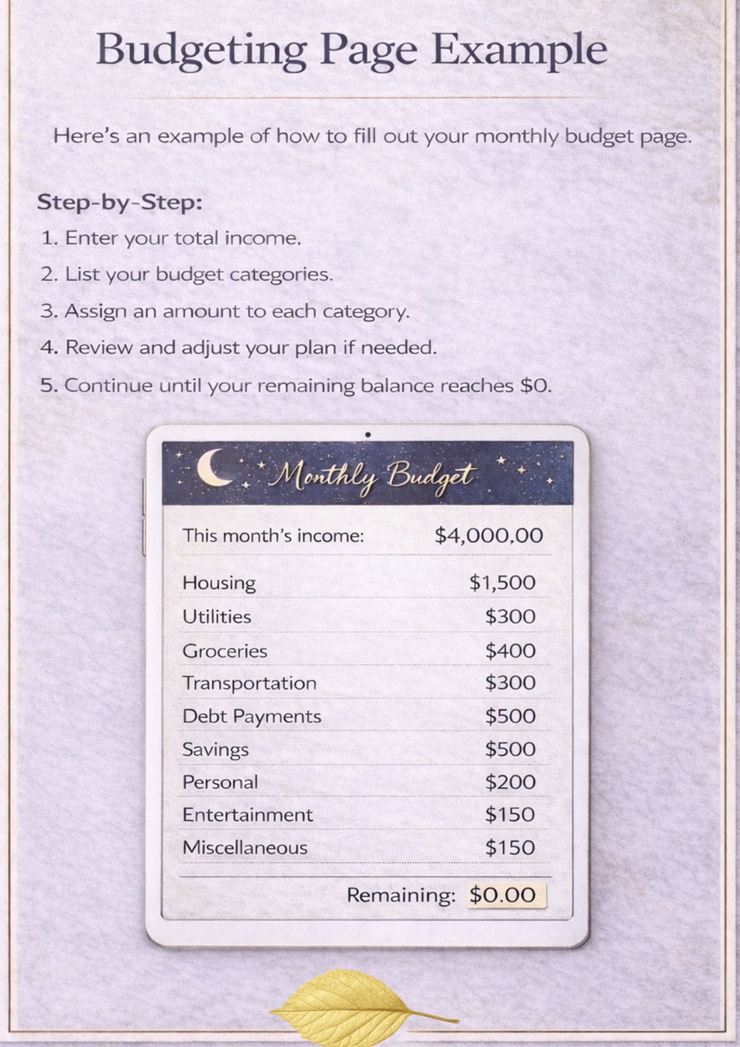 Budgeting page example showing a $4,000 monthly budget with a $0.00 remaining balance